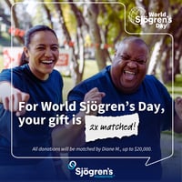 World Sjögrens Day (41)
